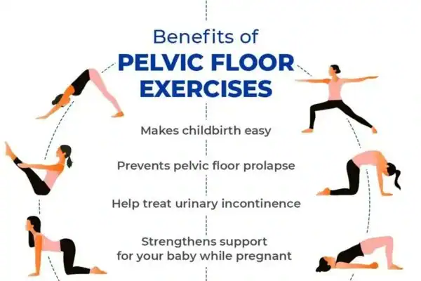 Pelvic Floor Exercises with faecal incontinence Lutterworth