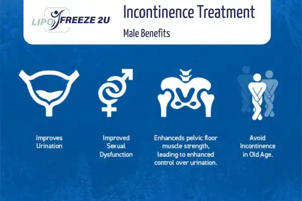 What to Expect During the Treatment Lutterworth